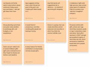 Good ideas based on Bad ideas